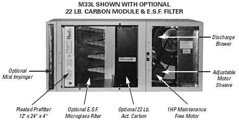 media air filtration system