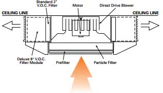 CM12 Air Cleaner Diagram