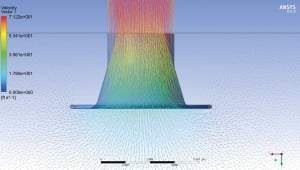 Air Flow Profile