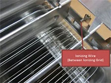 ionizing wire between ionizing grid